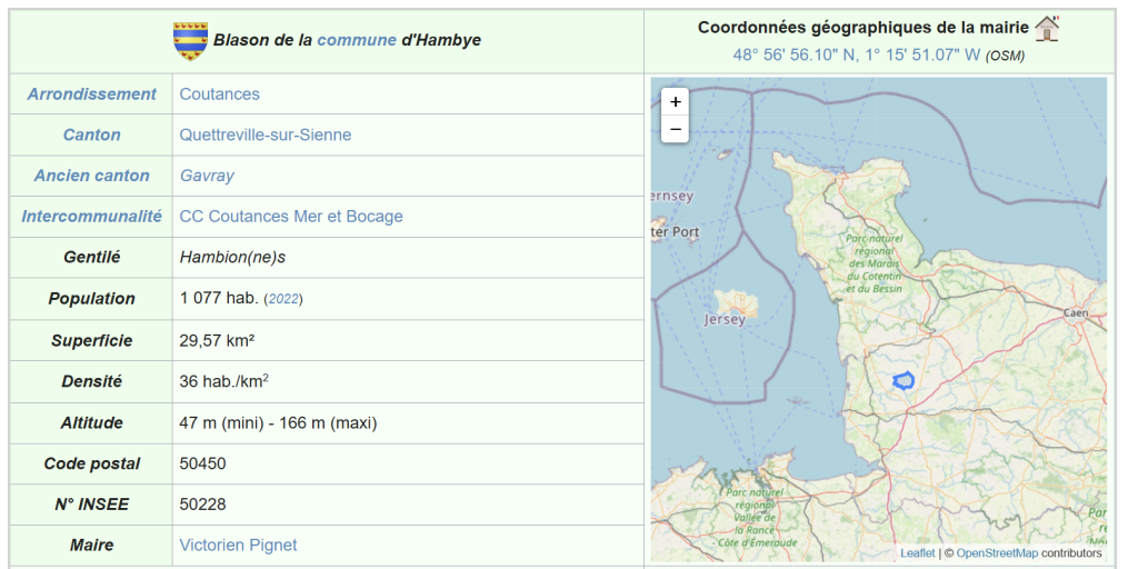 wikimance